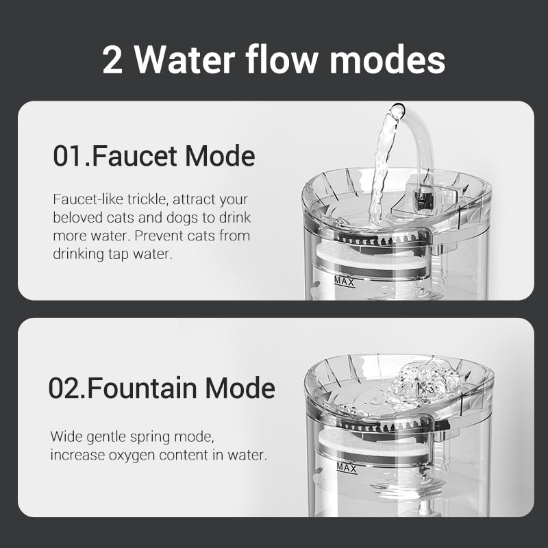 Automatic 2L Cat Water Fountain Filter w/Sensor